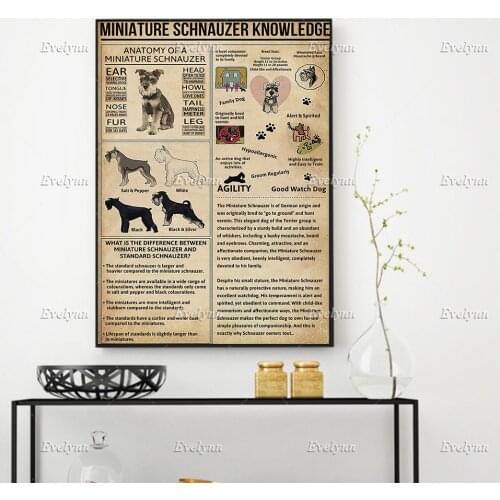 Miniature Schnauzer Knowledge Vintage Poster, Dog Wall Art Prints, Pet, Gift For Dog Lover,Animal Lover Gift, Home Decor Canvas