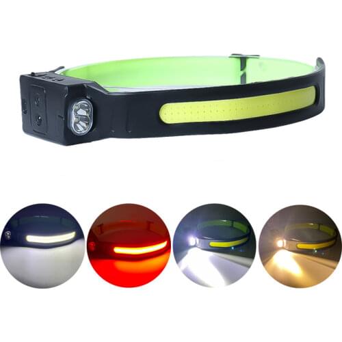 Thinkgrow Headlamps