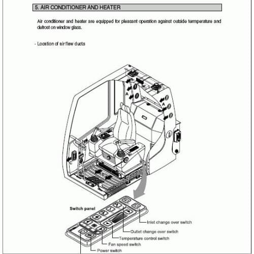 Construction Equipment - Operating Manuals for Hyundai