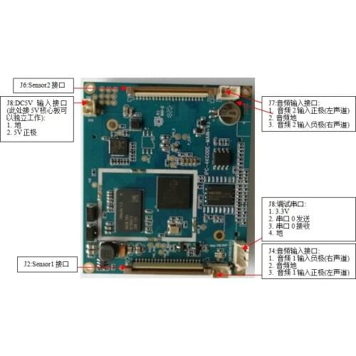 Hi3559 Core Board 8-million 4K Binocular Fish-eye Painting Within Painting HD Multimedia Interface IMX290 IMX274 OV4689