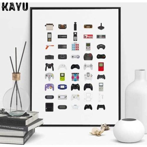 Video Game Controllers Poster Handheld Game Console Canvas Painting On The Wall Nordic Print Picture For Living Room Home Decor