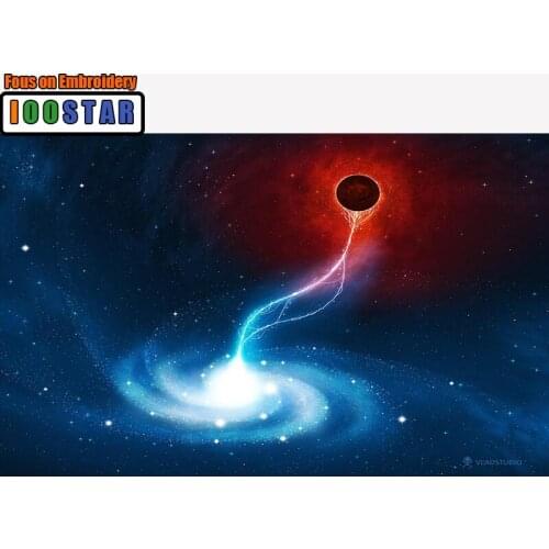 Full Square drill 5D DIY Diamond embroidery Aurora Wars Diamond Painting Cross Stitch Rhinestone Mosaic decoration Gift