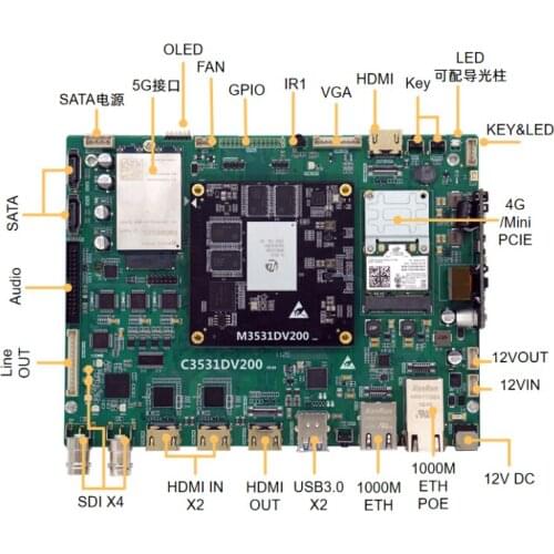 For Hsi hi3531DV200 development board AI development board 4SDI input 2HDMI input dual network card NNIE
