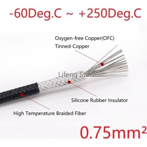 Square 0.75mm Silicone Rubber Wire Braided Electric Hotline Glass Fiber High Temperature 250Deg.C OFC Copper DIY Heating Cable