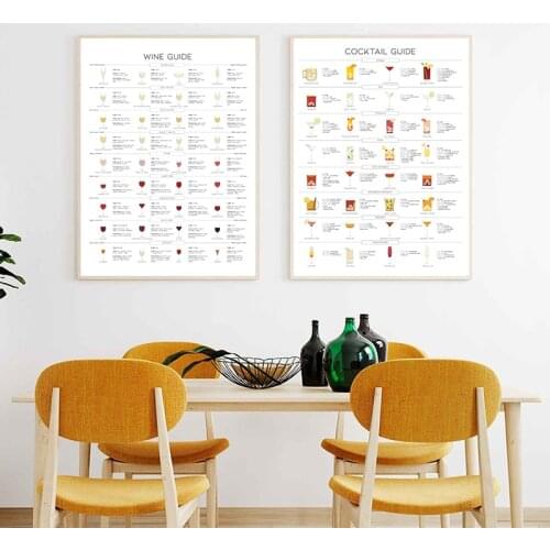 Types of Wine Guide Poster Canvas Painting Kitchen Wall Decor Classic Cocktails Liquor Chart Art Print Bar Pub Home Decoration