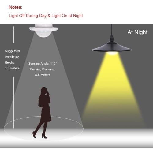 AC100-265V 40W(Max.) MiniAdopted Sensitive 3 Levels Light Control / 3 Levels Adjustable Delay-time drop shipping