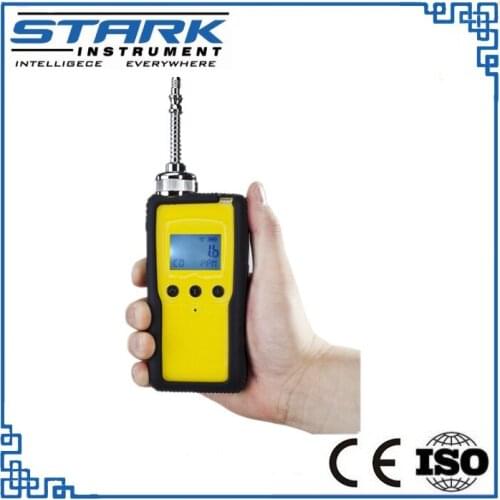 Infrared EX gas detector