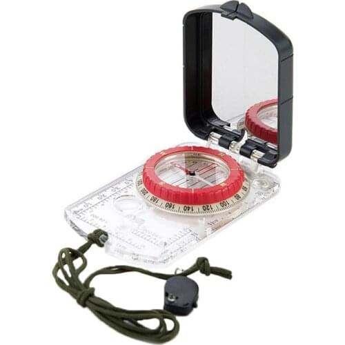 Nayitr Folding Compasses