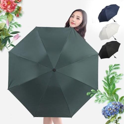 Anti-UV Umbrella Black Adhesive Cloth Courtyard Portable Umbrella Black Adhesive Cloth Rainy Day Dustproof