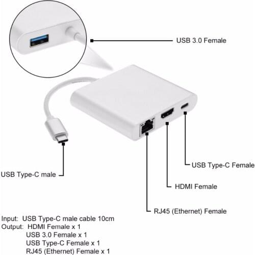 USB Type C To USB 3.0 Adapter HDMI 1.4 RJ45 Connetor Splitter RJ 45 Ethernet Cable USB-C 3.1 Type-C HDMI Converter Thunderbolt 3