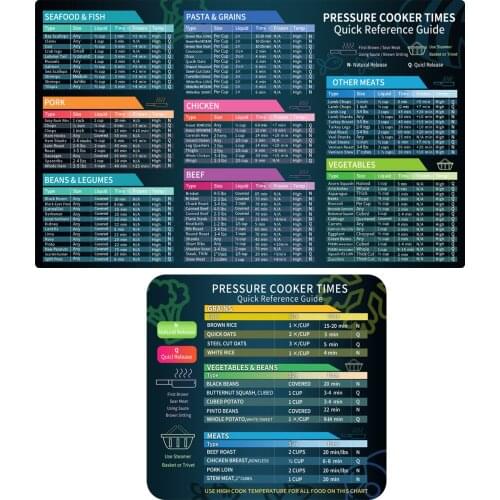 New Pressure Cooker Magnetic Sticker Pot Accessories Air Fryer Magnetic Sticker Timetable