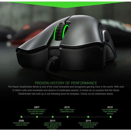 Razer DeathAdder Essential Wired Gaming Mouse 6400DPI Optical Sensor 5 Independently Programmable Buttons Ergonomic Design