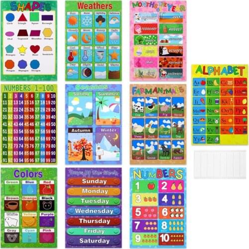 STOBOK 10PCS Educational Preschool Posters Charts for Preschoolers Toddlers Kids Kindergarten Classrooms