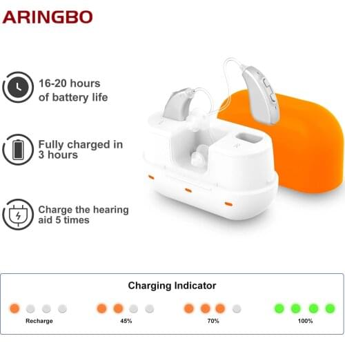2021 New Best Rechargeable Charging Hearing Aids Digital Hearing Aid Behind Mini Ear Sound Amplifier For The Deafness