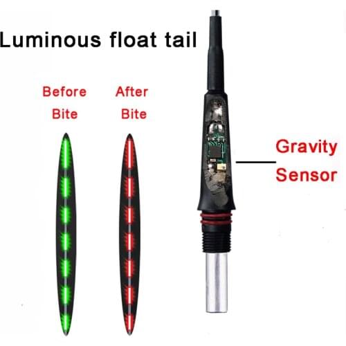 Smart Fishing Float Tail Led Luminous Gravity Sensor Floats Night Light Automatically Remind Fishing Float Electric Glowing Buoy