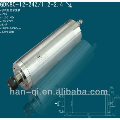 Ceramic balls bearings low speed spindle motor for cnc high-accuracy