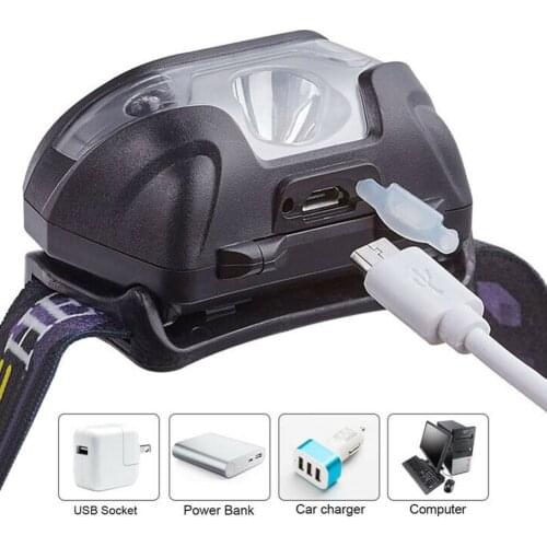 Portable Mini Super Bright Waterproof LED Headlamp USB Rechargeable Camping Headlamp Fishing Headlight Working Flashlight Torch