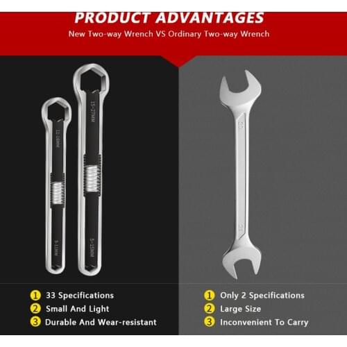 5 To11mm/15 To 27mm Torx Wrench Double End Universal Spanner Screw Nuts Wrenches Car Combination Maintain Repair Hand Power Tool
