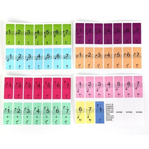 1 set Music Decal Label Note Piano Keyboard Sound Name Stickers Piano Keyboard 88 Keys Piano Keyboard Stickers