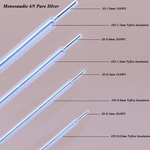 Moonsaudio 99.99998% 6N Real Pure Solid Pure Silver Hifi Audio DIY Headphone Earphone Cable Signal Line Bare