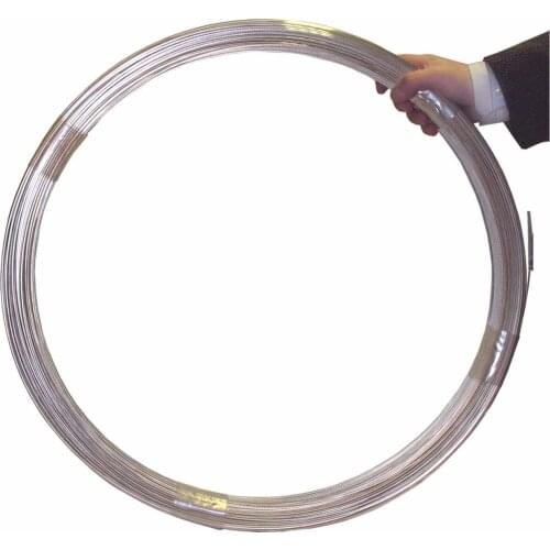 Sintoms Guitar Accessories