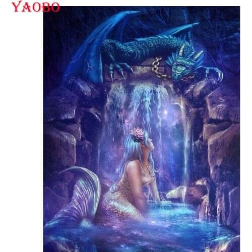 Картины-раскраски по номерам Yao Bo China At AliExpress