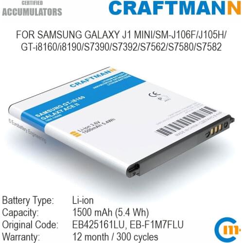 CRAFTMANN Samsung Galaxy J1 Mini Batteries