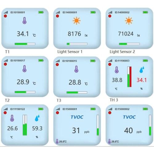 Thingsend Electronic Parts
