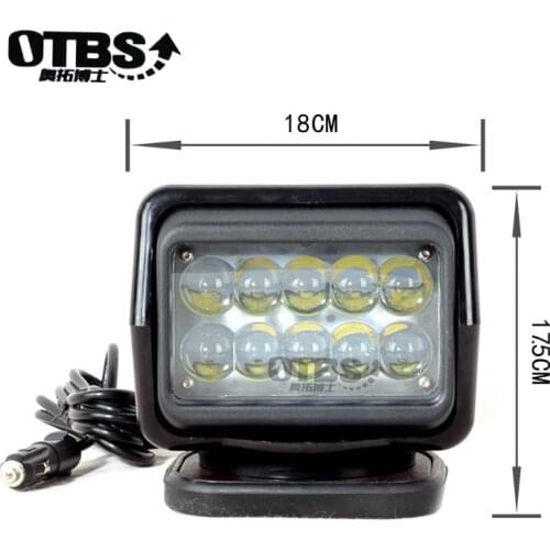 Spotlights OTBS China