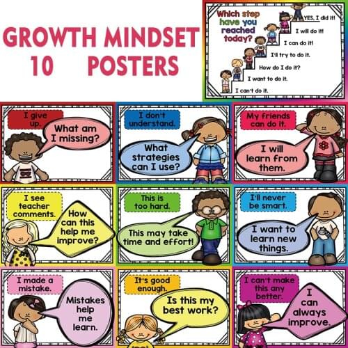 10Pcs/Set English A4 Plastic Big Card Educational Poster Toys For Children Classroom Decoration Growth Thinking Growth Mindset