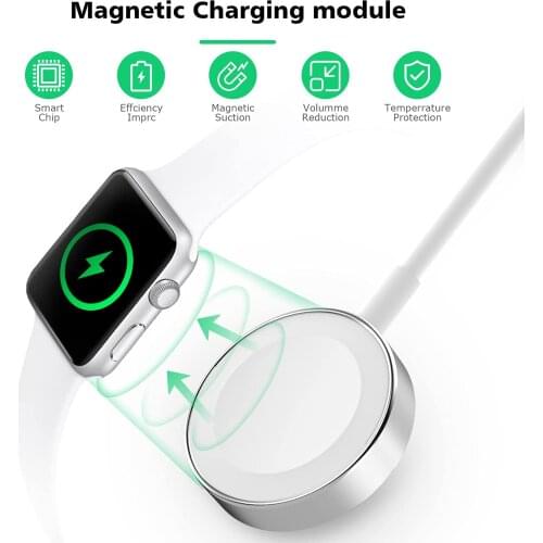 USB&TypeC Wireless Charger For iWatch123456Series Stainless Fast Charging