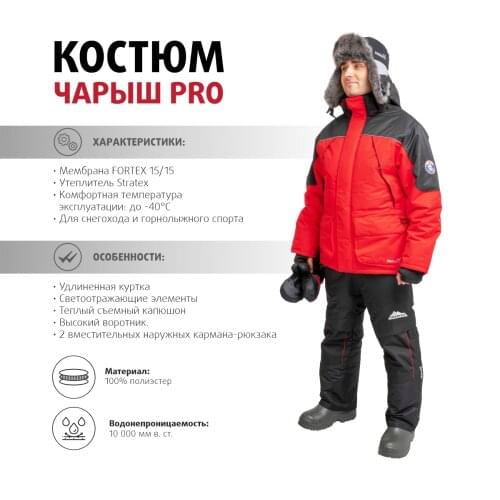 HELIOS Fishing Jackets