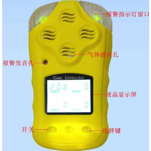 Portable Gas Detector Toxic gas & harmful gas detector ATT