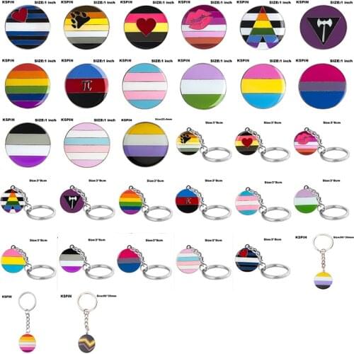 LGBT Pride Transgender Gender Fluid Aromantic Genderqueer Pansexual Bisexual Asexual Nonbinary Lipstick Lesbian Polyamorou