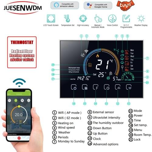 Heating Switch WIFI Thermostat Guard for Central Heating System operating instructions English/Spanish/Italian/French/German