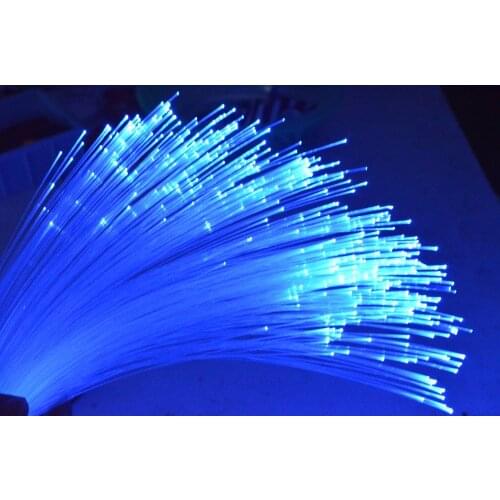 Аптечки первой помощи RITA LED China At AliExpress