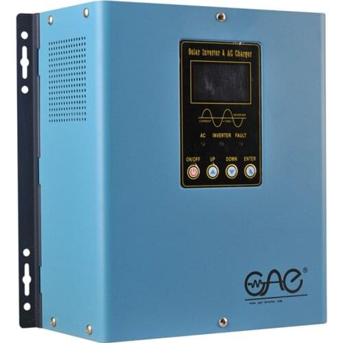 ONE INVERTER Protective Screens