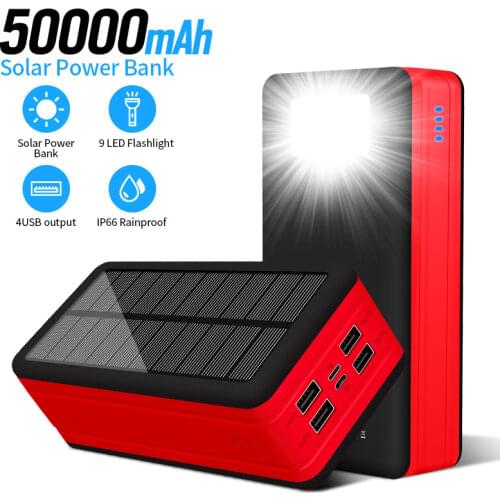 LCHED Solar Panels And Panels