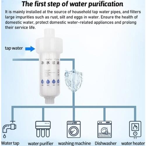 066E Integrated Household Pre-filter PP Cotton Filter, Washing Machine, Water Heater, Shower Rain Flower Filter, Pre-filter