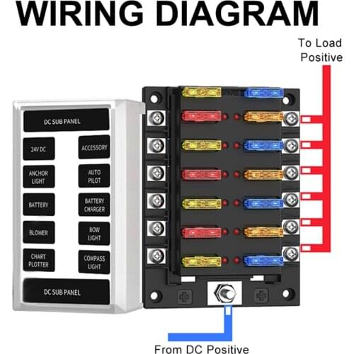12V-32V DC 12-Way Fuse Box Blade Fuse Block Holder with Dual-Use Cover LED Indicator for Marine Car Parts