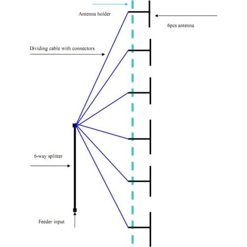 Electronic Parts Fmuser China
