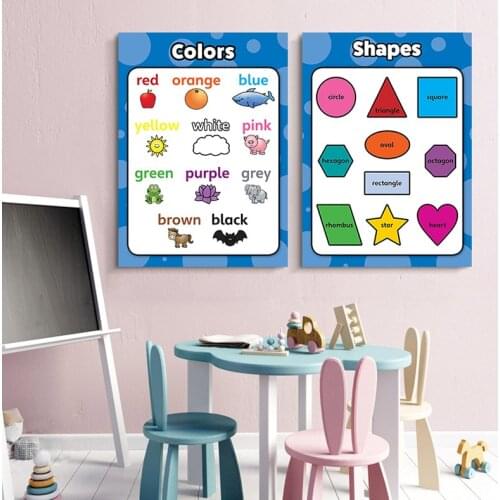 Educational Preschool Posters Charts for Preschoolers Toddlers Kids Kindergarten Classrooms