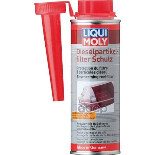 LIQUI MOLY Automotive Filters