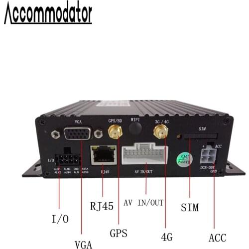 Taxi Trailer Truck Vehicle Car School Bus AHD 1080P 4Channel Dual SD Card Mobile DVR with GPS 3G 4G