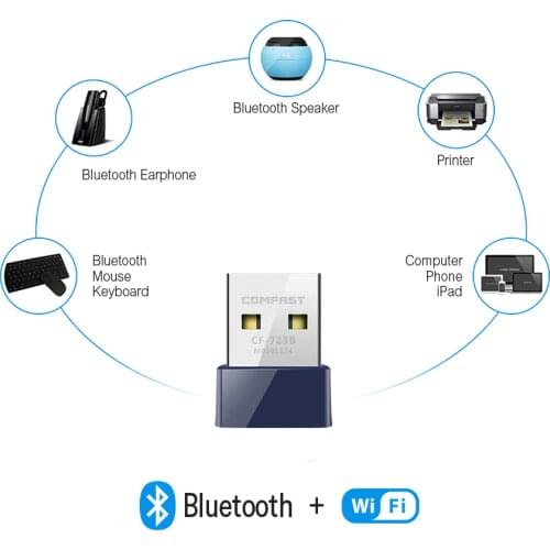 Stock 150Mbps 2.4Ghz Mini WIFI USB Wlan Adapter Wireless Wi-Fi Bluetooth 4.0 Network Card Nano LAN Dongle ReceiverWindows 7/8/10