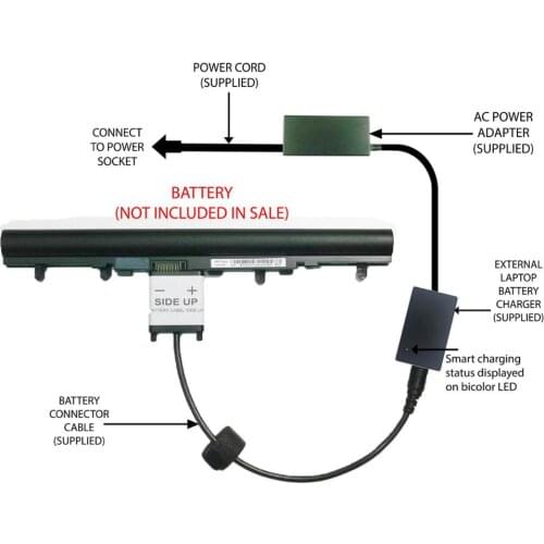 2019 1014 External Laptop Battery Charger forAcer Aspire E1-422 E1-430 E1-510 E1-570 E1-47 V5-471 V5-571 AL12A32 AL12A72