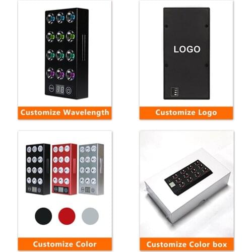 IDEAGROW Goods For Tourism