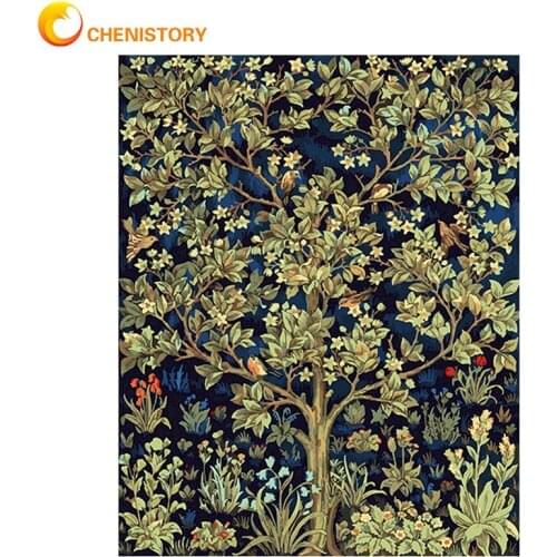CHENISTORY 40x50cm Framed Happy Green Tree Scenery Picture By Numbers Unique Diy Gift For Adults Hand Made Painting Wall Art