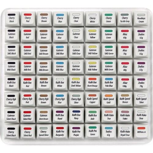 KBDfans New Super Large 72 Switches Tester All In One With XDA Profile Dye-sub Keycaps