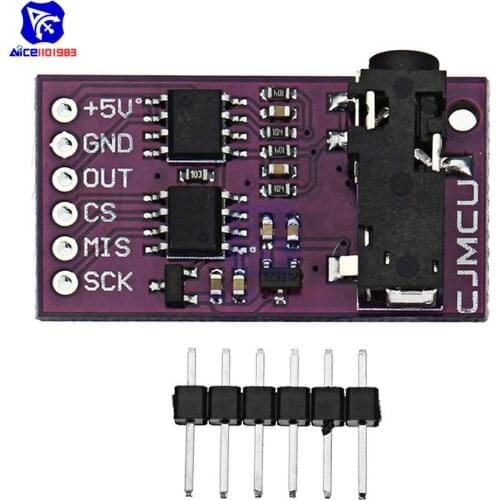 CJMCU-6701 GSR Skin Sensor Module Analog SPI 3.3V/5V for Arduino
